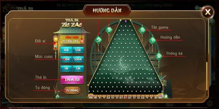Làm Chủ Game Nhanh ZicZac CWin Bí Quyết Thắng Lớn Siêu Tốc